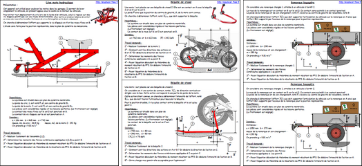 Construction mécanique en LP. - Ressources diverses liées à l'enseignement  en Bac. Pro et CAP industriels.